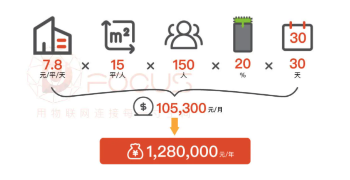 1596598825404031.png 图片15.png